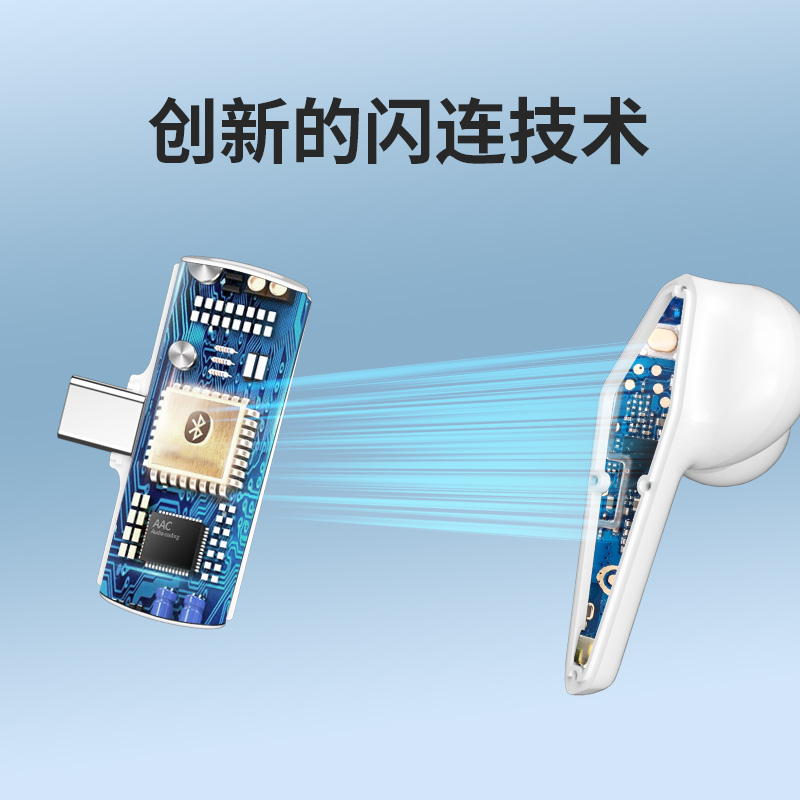 TS10S游戏蓝牙耳机
